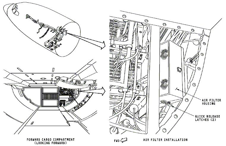 图片[5]-737NG-ATA21 空调系统【系统原理】-航修札记