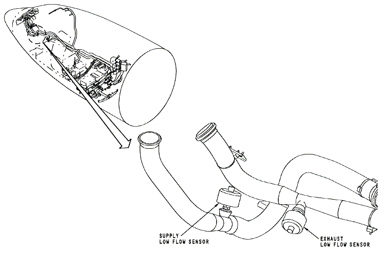 图片[7]-737NG-ATA21 空调系统【系统原理】-航修札记