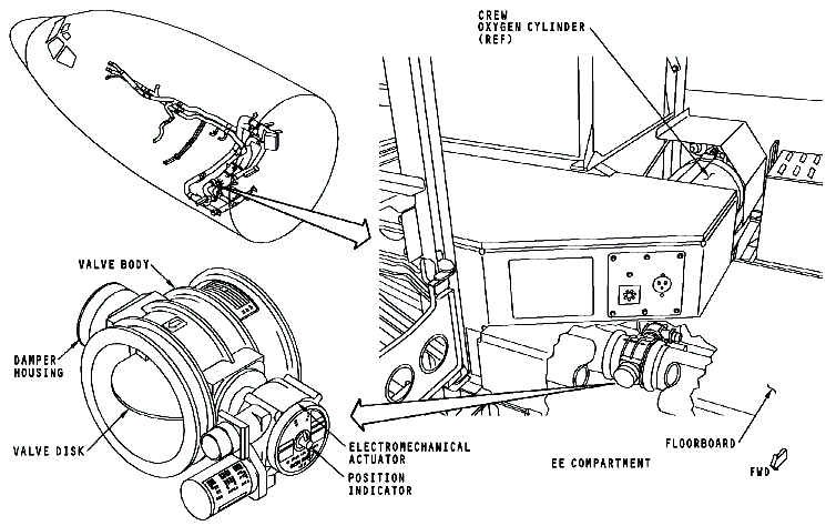 图片[11]-737NG-ATA21 空调系统【系统原理】-航修札记