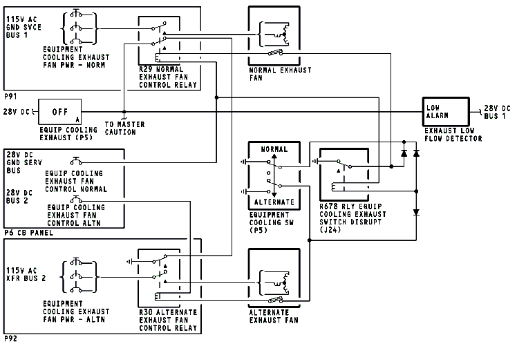 图片[9]-737NG-ATA21 空调系统【系统原理】-航修札记