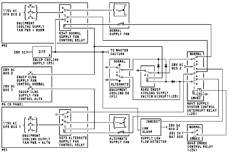 图片[8]-737NG-ATA21 空调系统【系统原理】-航修札记