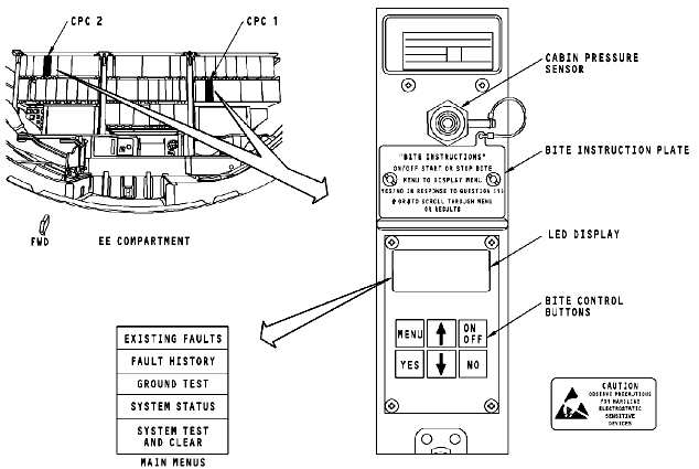 图片[8]-737NG-ATA21 空调系统【系统原理】-航修札记
