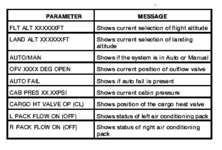 图片[14]-737NG-ATA21 空调系统【系统原理】-航修札记