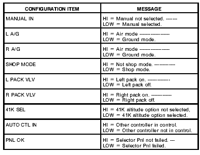 图片[16]-737NG-ATA21 空调系统【系统原理】-航修札记
