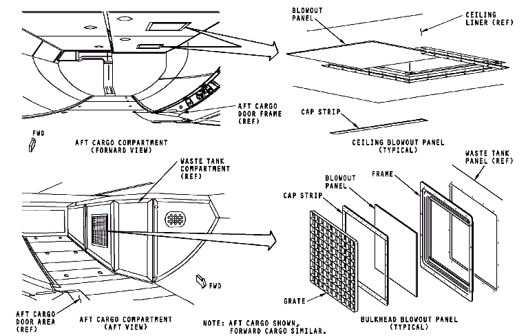 图片[30]-737NG-ATA21 空调系统【系统原理】-航修札记