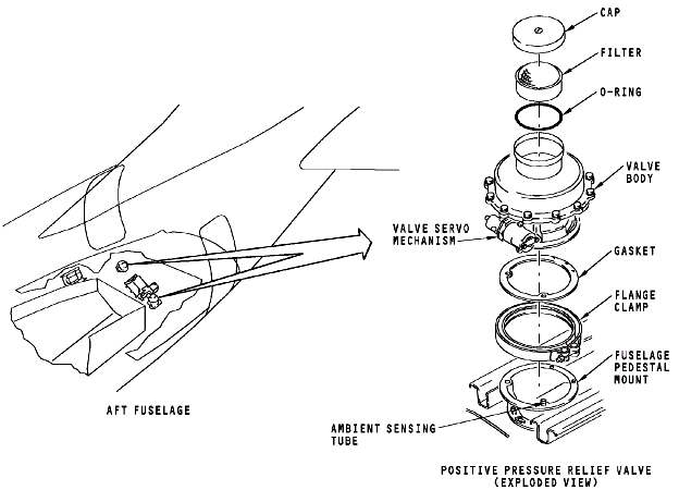 图片[28]-737NG-ATA21 空调系统【系统原理】-航修札记