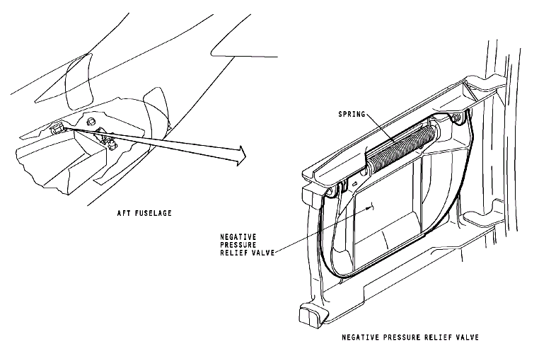 图片[29]-737NG-ATA21 空调系统【系统原理】-航修札记