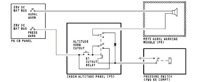 图片[33]-737NG-ATA21 空调系统【系统原理】-航修札记
