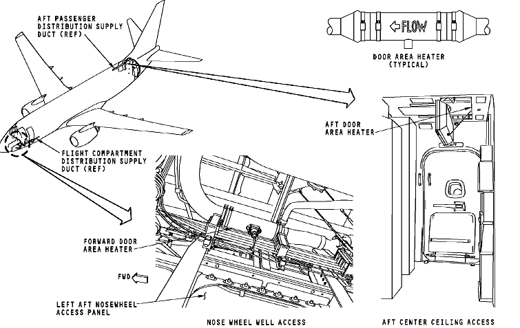 图片[2]-737NG-ATA21 空调系统【系统原理】-航修札记