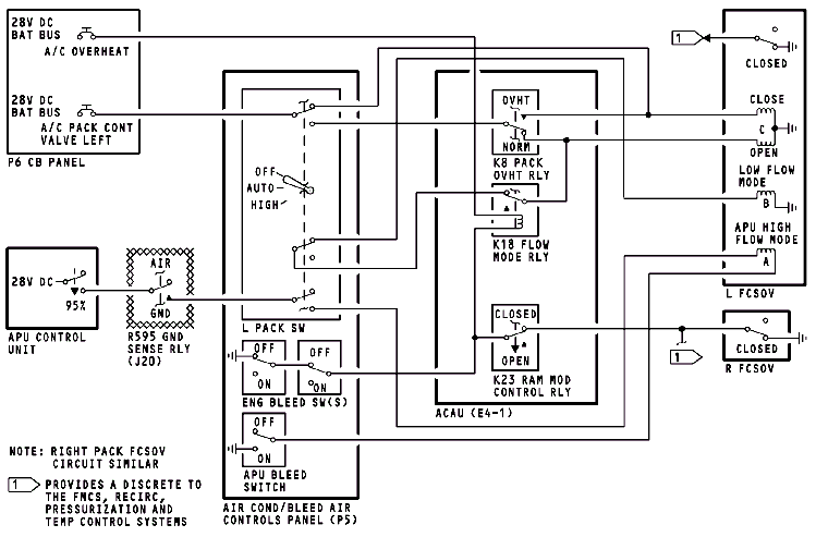 图片[8]-737NG-ATA21 空调系统【系统原理】-航修札记