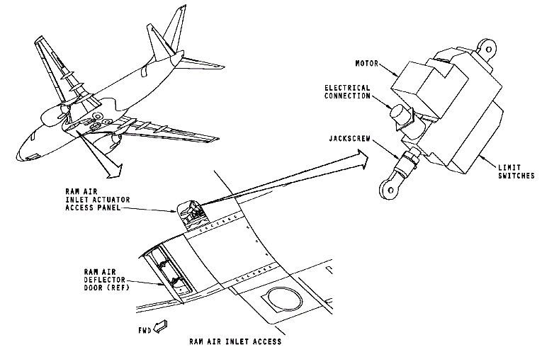 图片[11]-737NG-ATA21 空调系统【系统原理】-航修札记