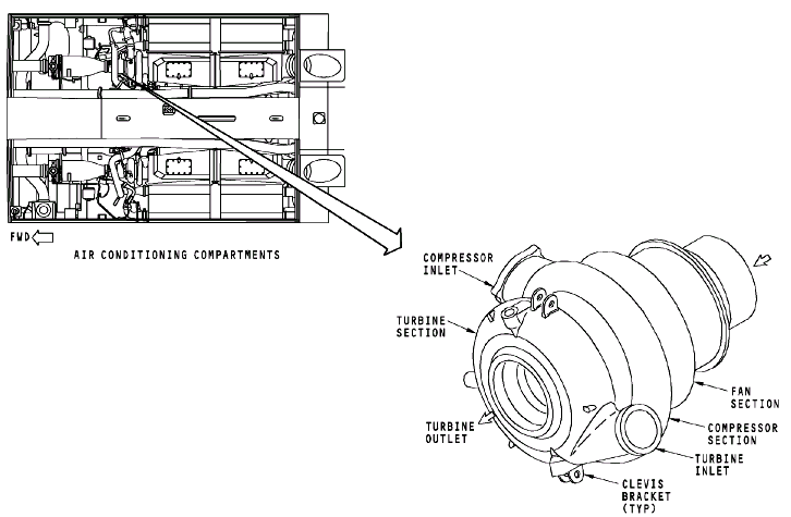 图片[15]-737NG-ATA21 空调系统【系统原理】-航修札记