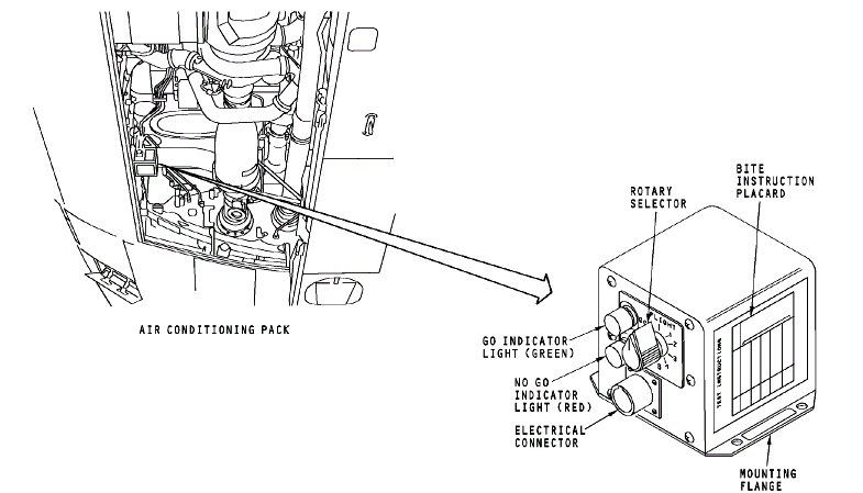 图片[21]-737NG-ATA21 空调系统【系统原理】-航修札记