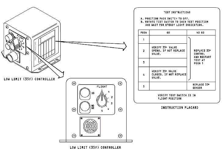 图片[24]-737NG-ATA21 空调系统【系统原理】-航修札记