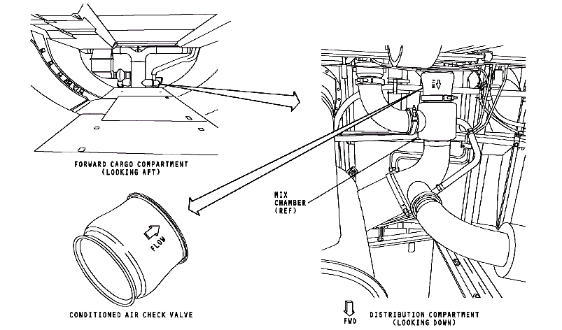 图片[25]-737NG-ATA21 空调系统【系统原理】-航修札记