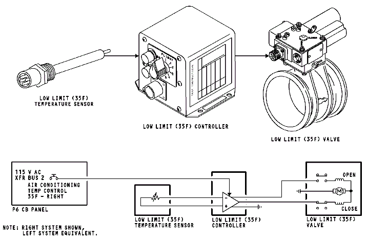 图片[23]-737NG-ATA21 空调系统【系统原理】-航修札记