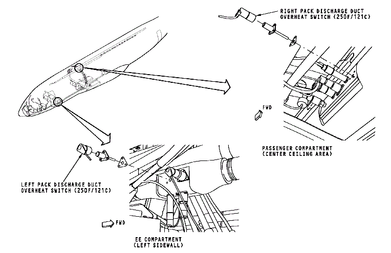 图片[27]-737NG-ATA21 空调系统【系统原理】-航修札记