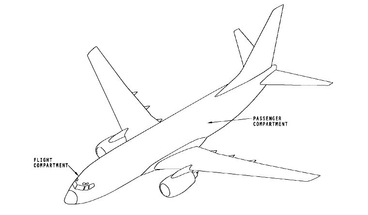 图片[1]-737NG-ATA21 空调系统【系统原理】-航修札记