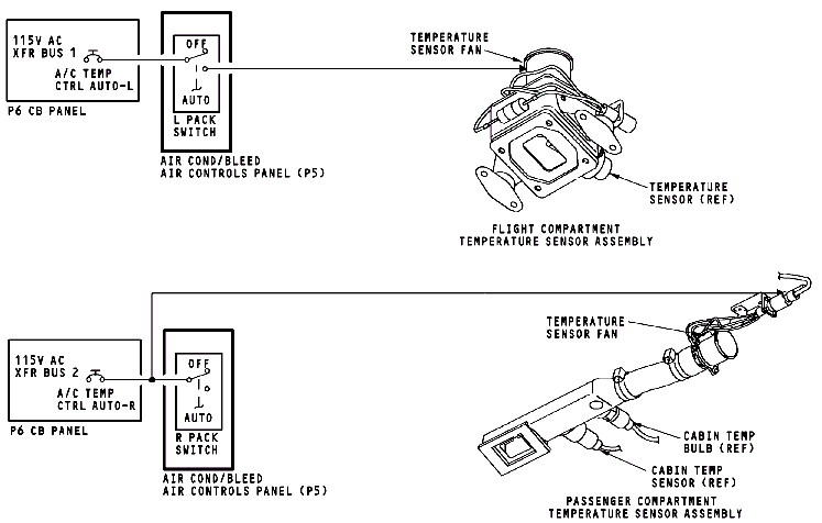 图片[6]-737NG-ATA21 空调系统【系统原理】-航修札记