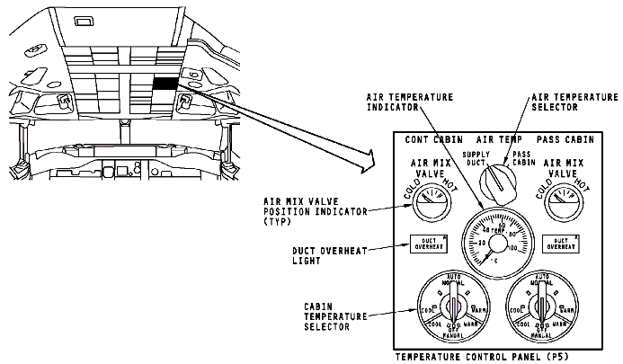 图片[3]-737NG-ATA21 空调系统【系统原理】-航修札记