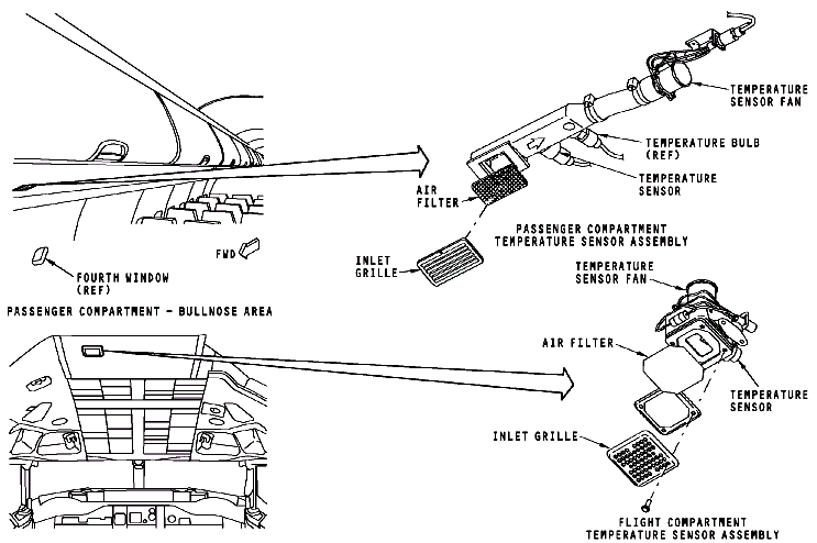 图片[5]-737NG-ATA21 空调系统【系统原理】-航修札记