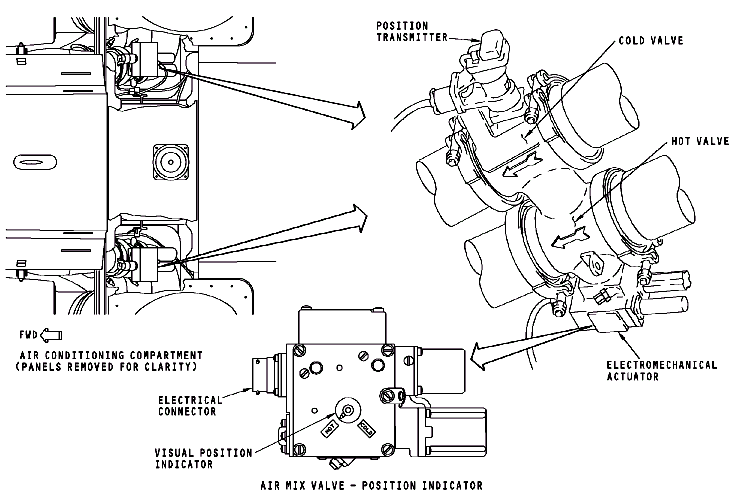 图片[10]-737NG-ATA21 空调系统【系统原理】-航修札记