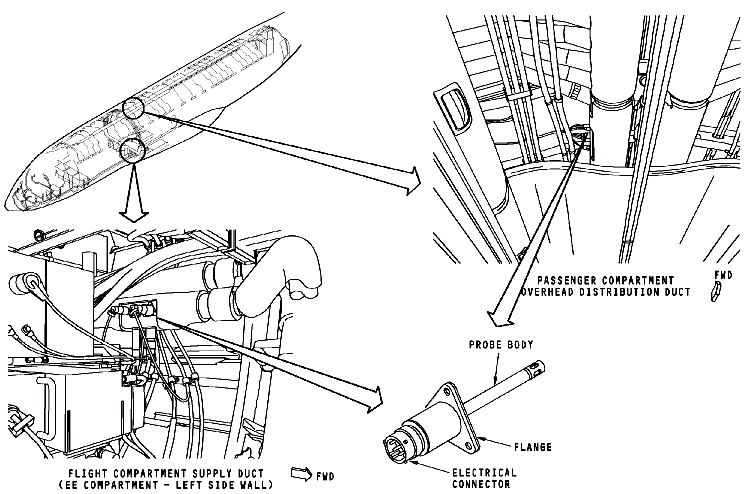 图片[8]-737NG-ATA21 空调系统【系统原理】-航修札记