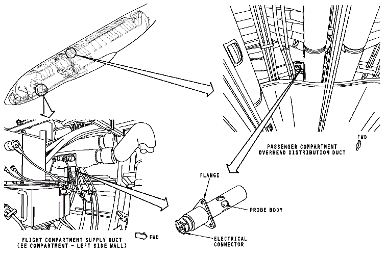图片[7]-737NG-ATA21 空调系统【系统原理】-航修札记