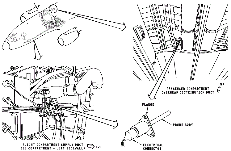 图片[14]-737NG-ATA21 空调系统【系统原理】-航修札记