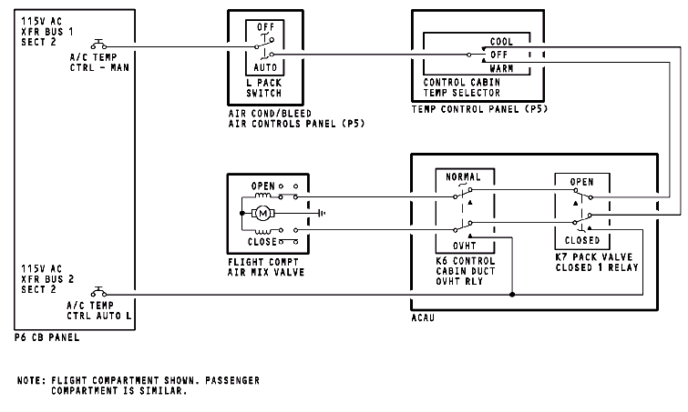 图片[13]-737NG-ATA21 空调系统【系统原理】-航修札记