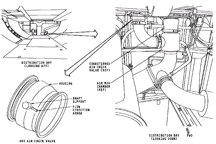 图片[11]-737NG-ATA21 空调系统【系统原理】-航修札记