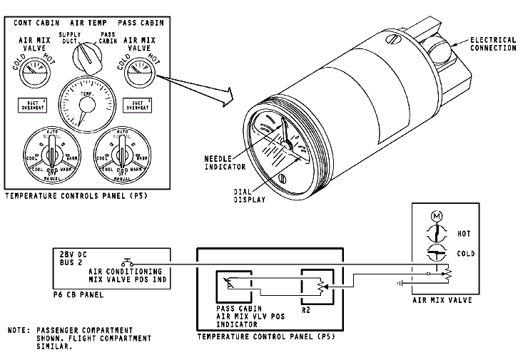 图片[18]-737NG-ATA21 空调系统【系统原理】-航修札记