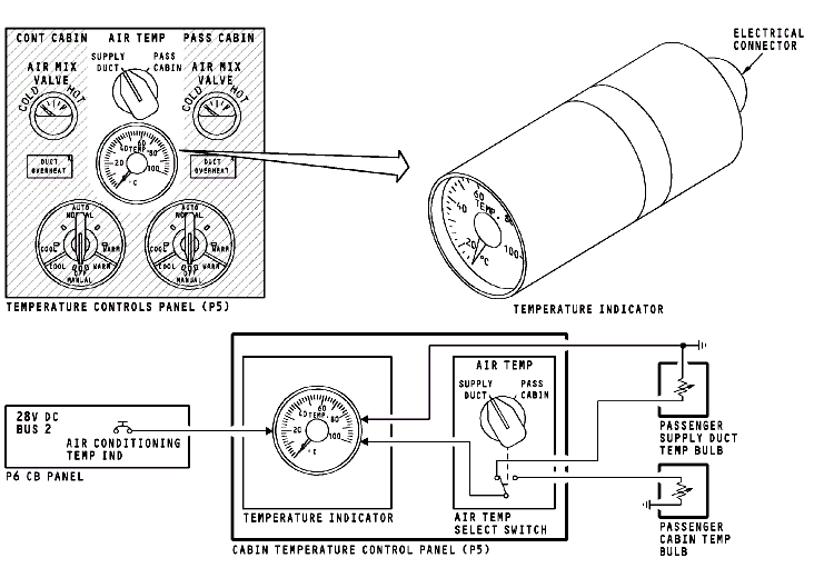 图片[17]-737NG-ATA21 空调系统【系统原理】-航修札记