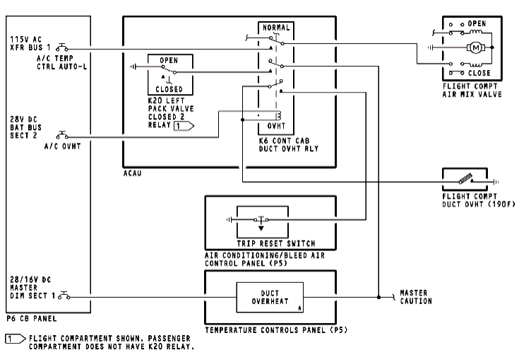 图片[15]-737NG-ATA21 空调系统【系统原理】-航修札记