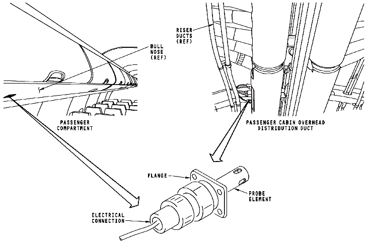 图片[16]-737NG-ATA21 空调系统【系统原理】-航修札记