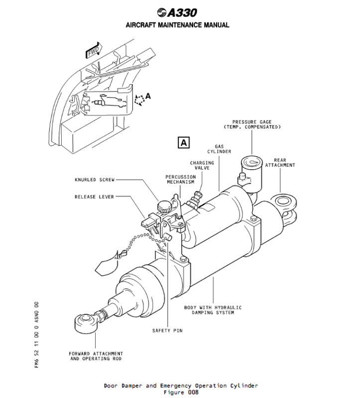 FE256 EMERGENCY DOOR DAMPER ACTUATOR-航修札记