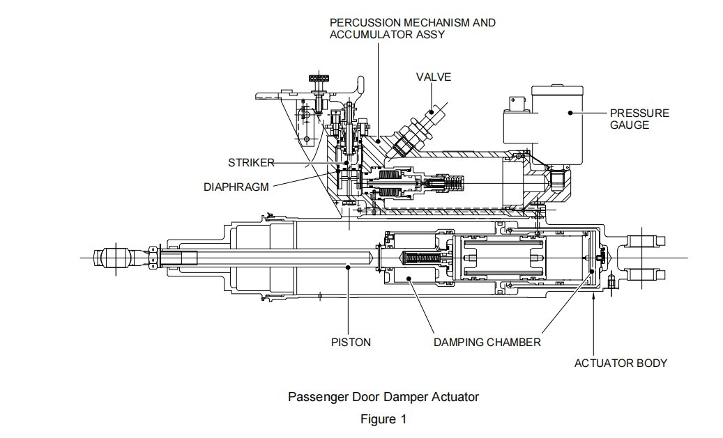 图片[2]-FE256 EMERGENCY DOOR DAMPER ACTUATOR-航修札记