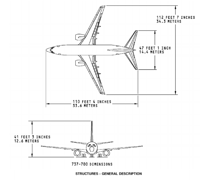 737NG-ATA 51 结构【系统原理】-航修札记