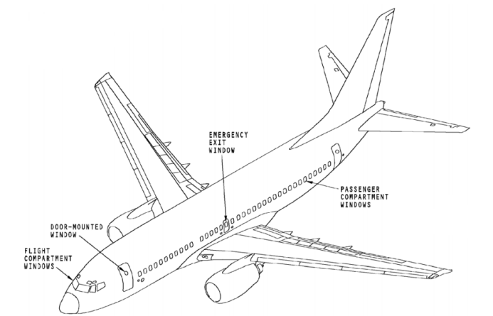 737NG-ATA 56 窗户【系统原理】-航修札记