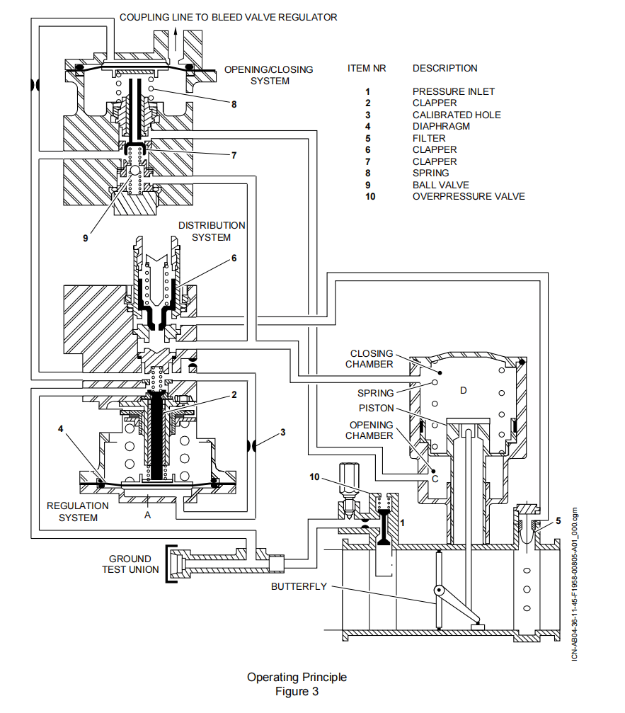 图片[3]-6713D08 HP BLEED VALVE-航修札记