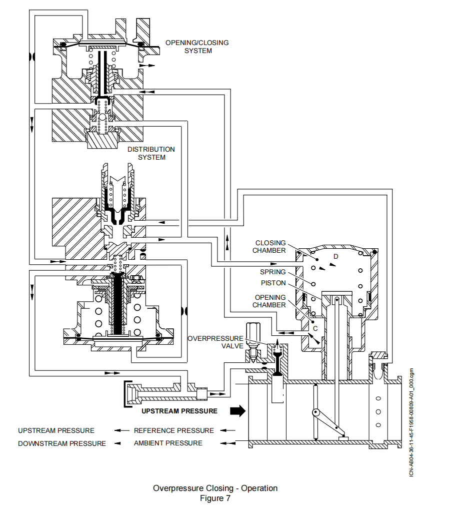 图片[7]-6713D08 HP BLEED VALVE-航修札记