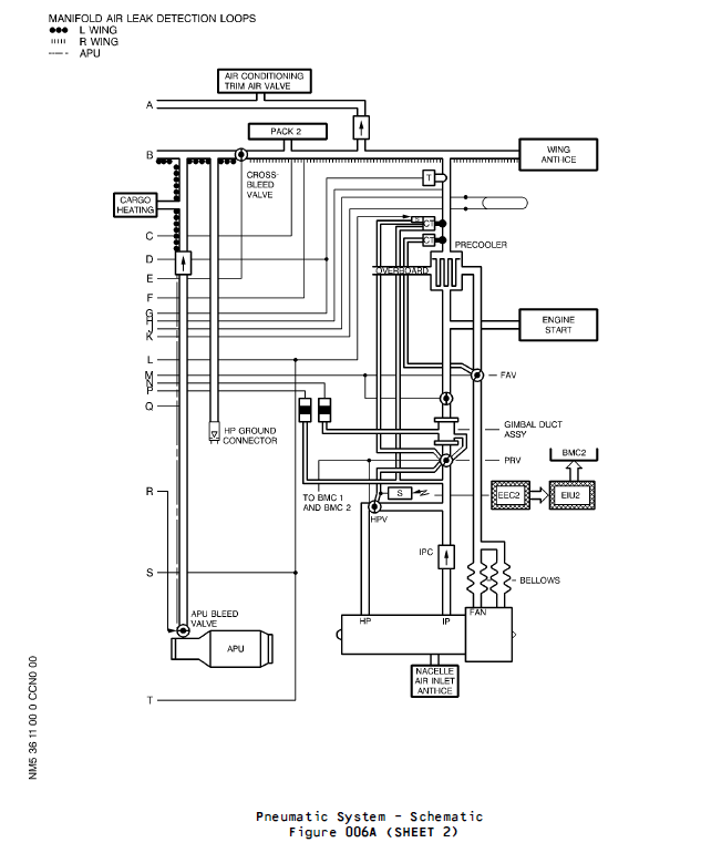 图片[10]-6713D08 HP BLEED VALVE-航修札记