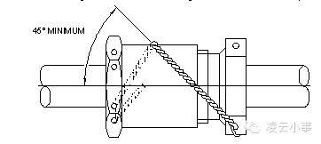 0787aa8e59cd665238bf13f323fef8df5e0819af