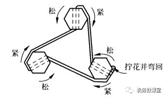 f456a622bb3e30e5131170b7759d43d5543e1799