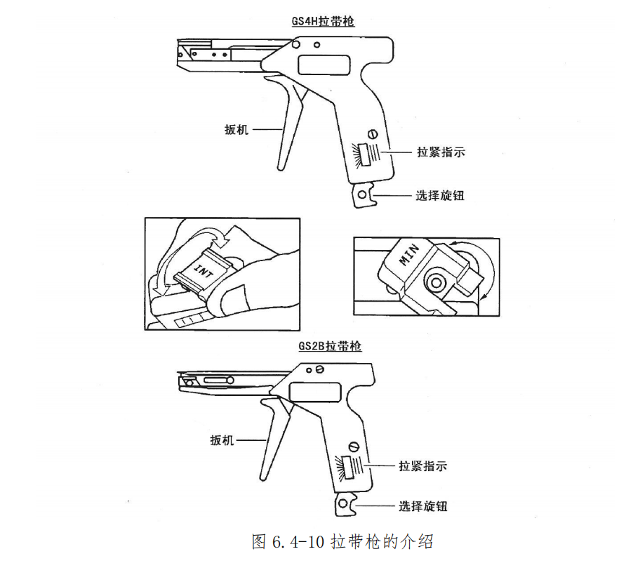 图片[10]-飞机导线束捆扎安装与防护规范 | 扎线方法、卡子选用及防磨保护详解