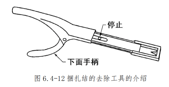 图片[12]-飞机导线束捆扎安装与防护规范 | 扎线方法、卡子选用及防磨保护详解