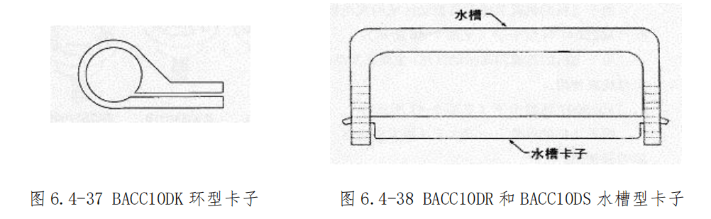 图片[34]-飞机导线束捆扎安装与防护规范 | 扎线方法、卡子选用及防磨保护详解