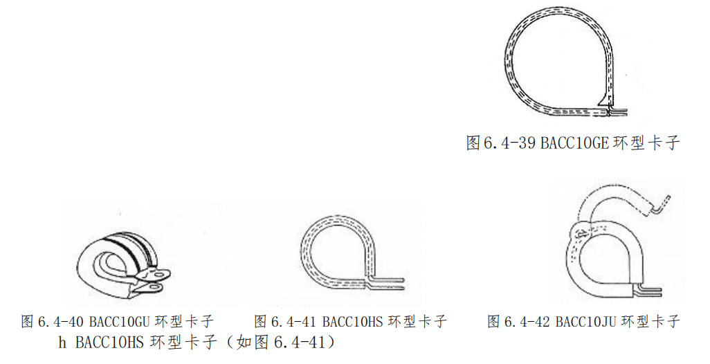 图片[35]-飞机导线束捆扎安装与防护规范 | 扎线方法、卡子选用及防磨保护详解