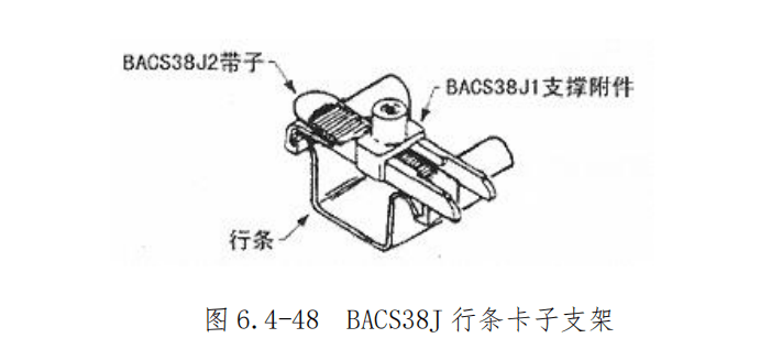 图片[39]-飞机导线束捆扎安装与防护规范 | 扎线方法、卡子选用及防磨保护详解