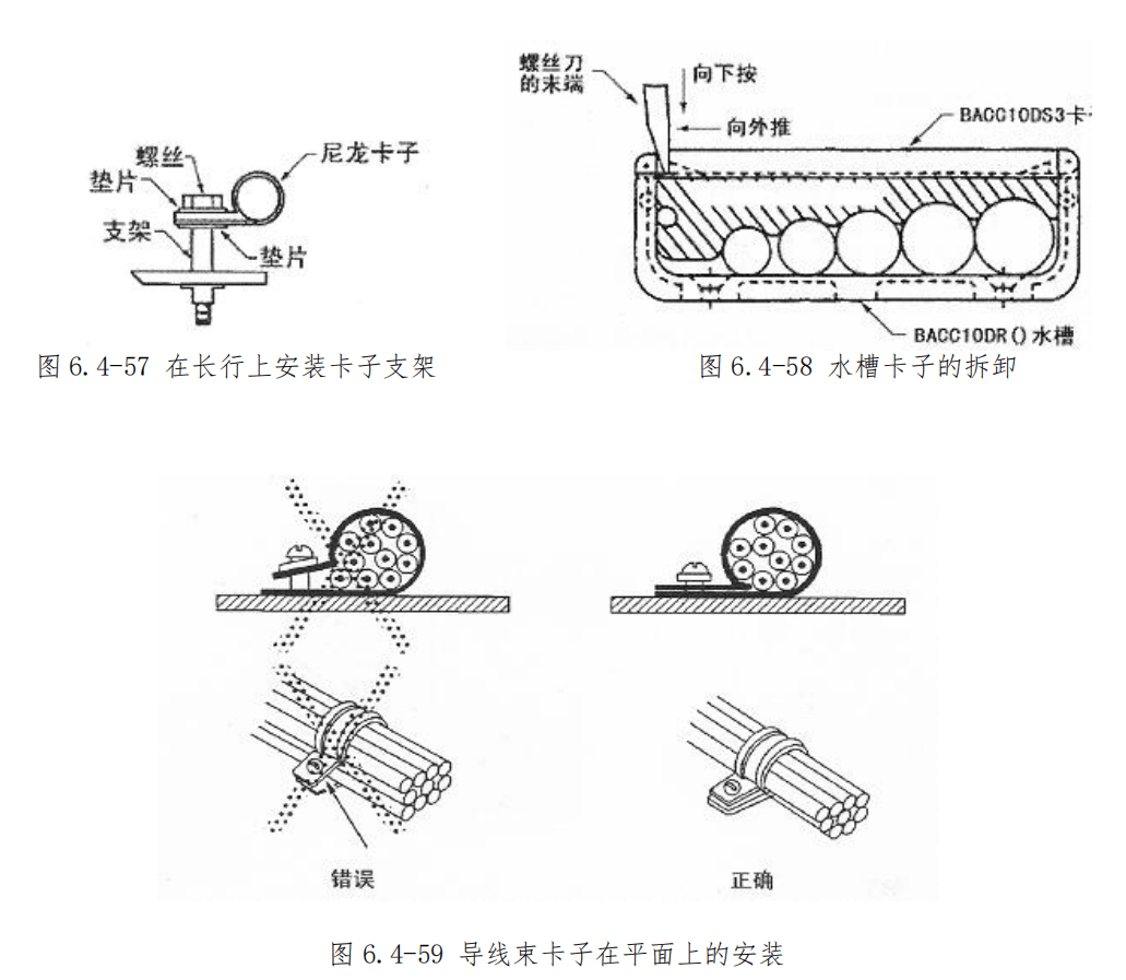 图片[45]-飞机导线束捆扎安装与防护规范 | 扎线方法、卡子选用及防磨保护详解